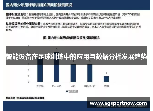 智能设备在足球训练中的应用与数据分析发展趋势