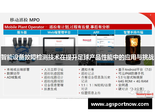 智能设备故障检测技术在提升足球产品性能中的应用与挑战